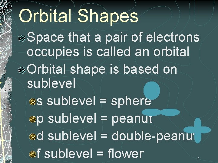 Orbital Shapes Space that a pair of electrons occupies is called an orbital Orbital