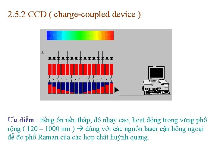 2. 5. 2 CCD ( charge-coupled device ) Ưu điểm : tiếng ồn nền