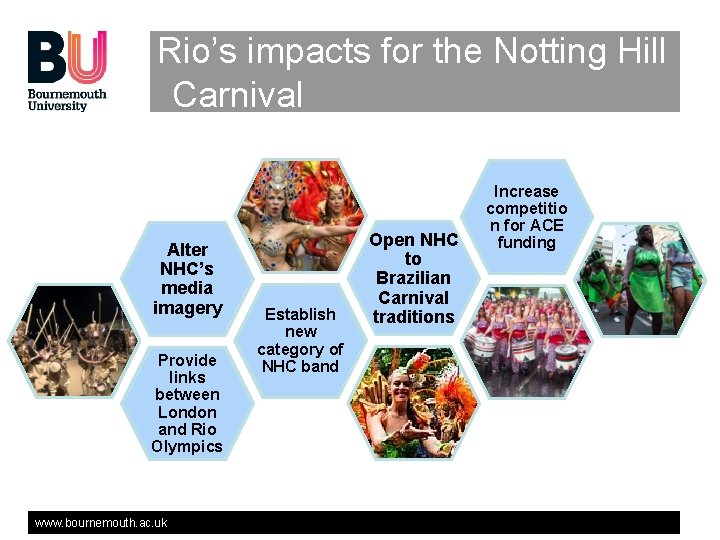 Rio’s impacts for the Notting Hill Carnival Alter NHC’s media imagery Provide links between