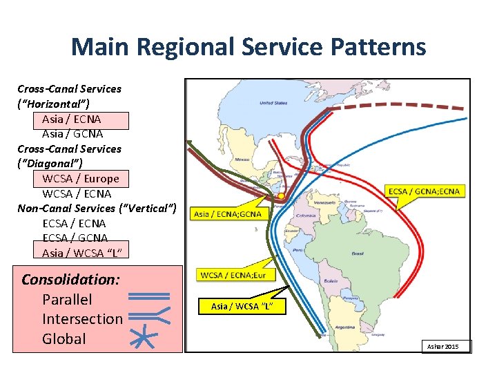 Main Regional Service Patterns Cross-Canal Services (“Horizontal”) Asia / ECNA Asia / GCNA Cross-Canal