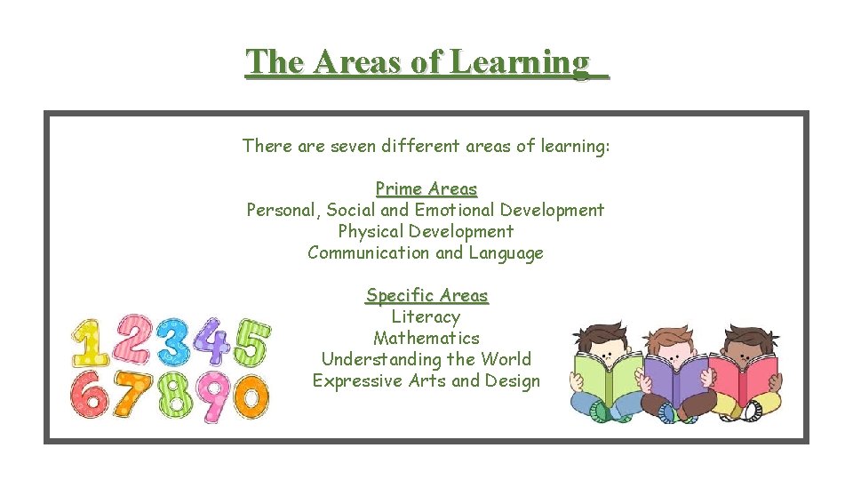 The Areas of Learning There are seven different areas of learning: Prime Areas Personal,
