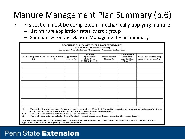 Manure Management Plan Summary (p. 6) • This section must be completed if mechanically