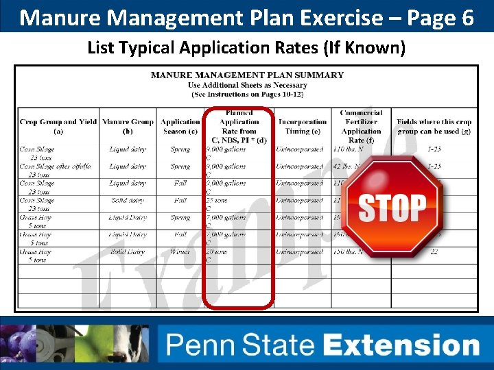 Manure Management Plan Exercise – Page 6 List Typical Application Rates (If Known) 