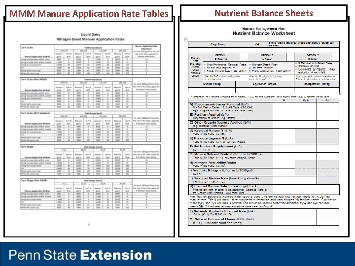 MMM Manure Application Rate Tables Nutrient Balance Sheets 
