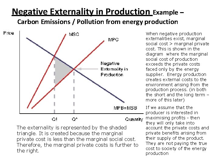 Negative Externality in Production Example – Carbon Emissions / Pollution from energy production When