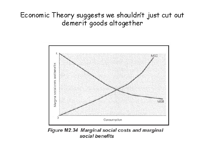 Economic Theory suggests we shouldn’t just cut out demerit goods altogether 