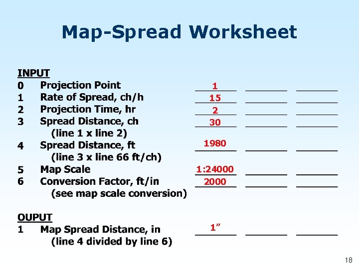 Map-Spread Worksheet 1 15 2 30 1980 1: 24000 2000 1” 18 