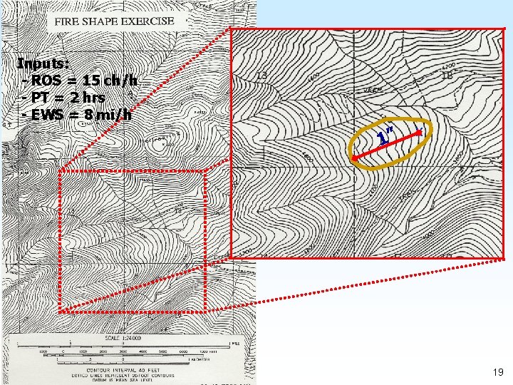 Inputs: - ROS = 15 ch/h - PT = 2 hrs - EWS =