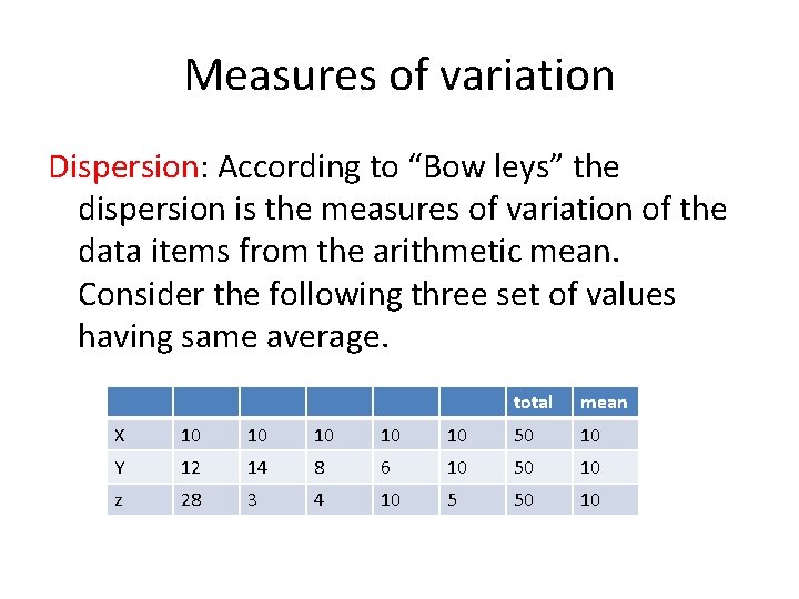 Measures of variation Dispersion: According to “Bow leys” the dispersion is the measures of