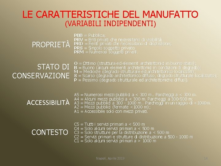 LE CARATTERISTICHE DEL MANUFATTO (VARIABILI INDIPENDENTI) PROPRIETÀ STATO DI CONSERVAZIONE ACCESSIBILITÀ CONTESTO PBB =