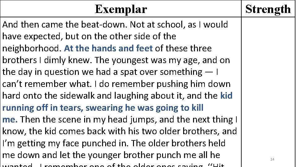 Exemplar And then came the beat-down. Not at school, as I would have expected,