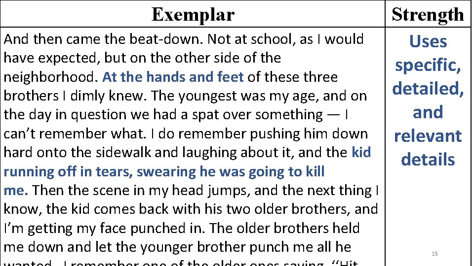 Exemplar And then came the beat-down. Not at school, as I would have expected,