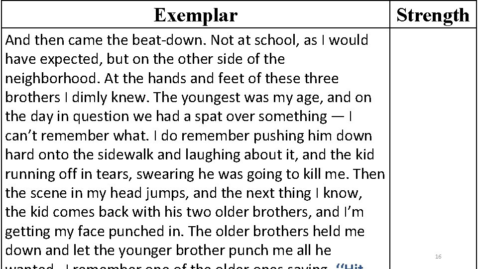 Exemplar And then came the beat-down. Not at school, as I would have expected,