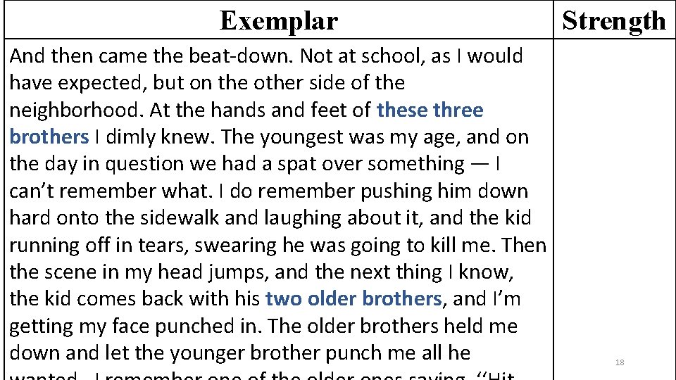 Exemplar And then came the beat-down. Not at school, as I would have expected,