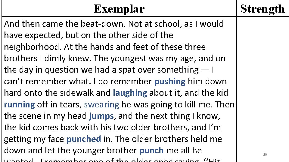 Exemplar And then came the beat-down. Not at school, as I would have expected,