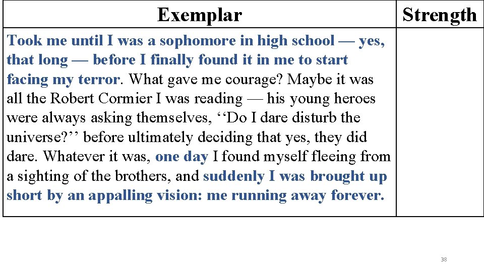 Exemplar Strength Took me until I was a sophomore in high school — yes,