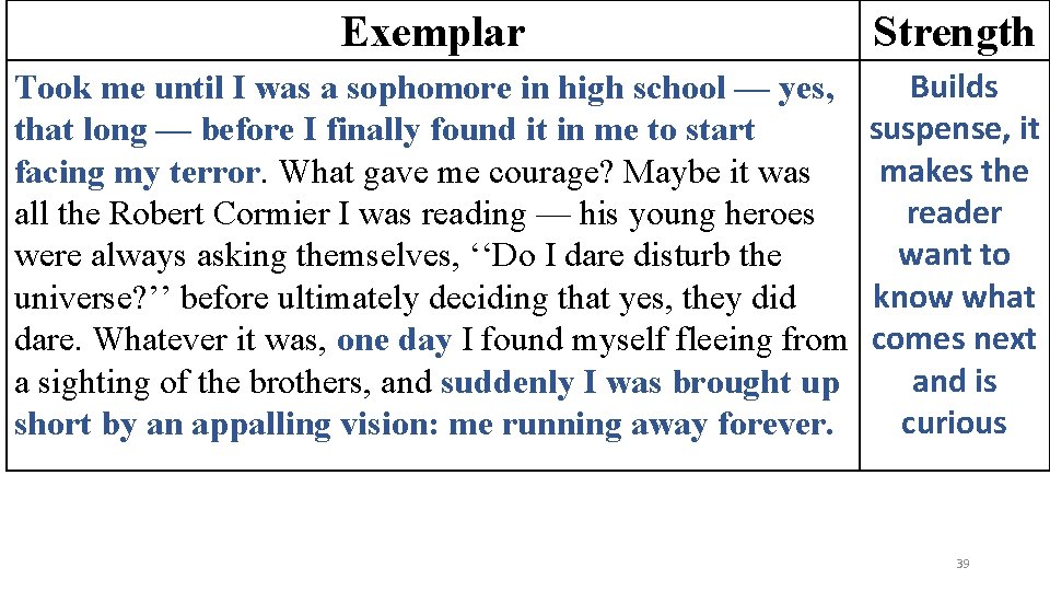 Exemplar Strength Took me until I was a sophomore in high school — yes,