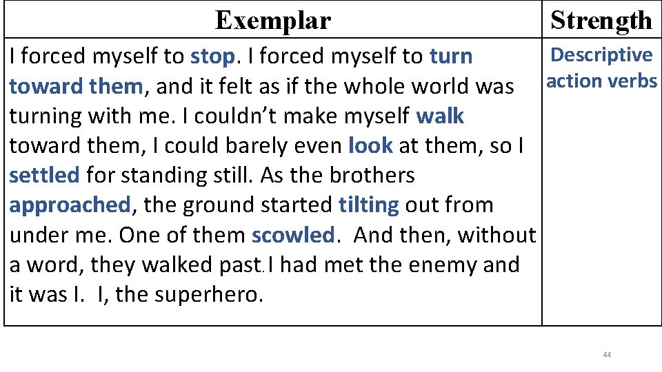 Exemplar Strength Descriptive I forced myself to stop. I forced myself to turn toward