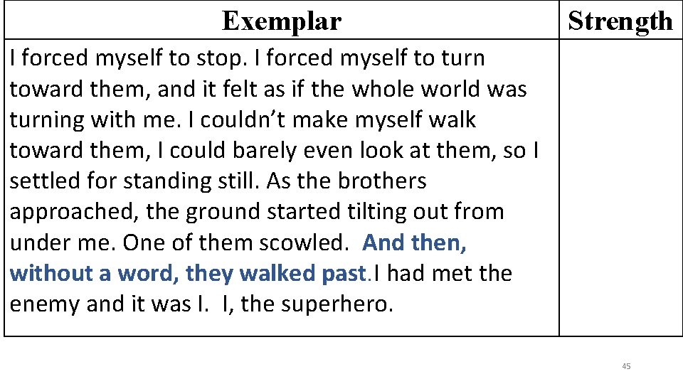 Exemplar Strength I forced myself to stop. I forced myself to turn toward them,