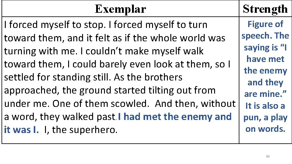 Exemplar Strength I forced myself to stop. I forced myself to turn toward them,