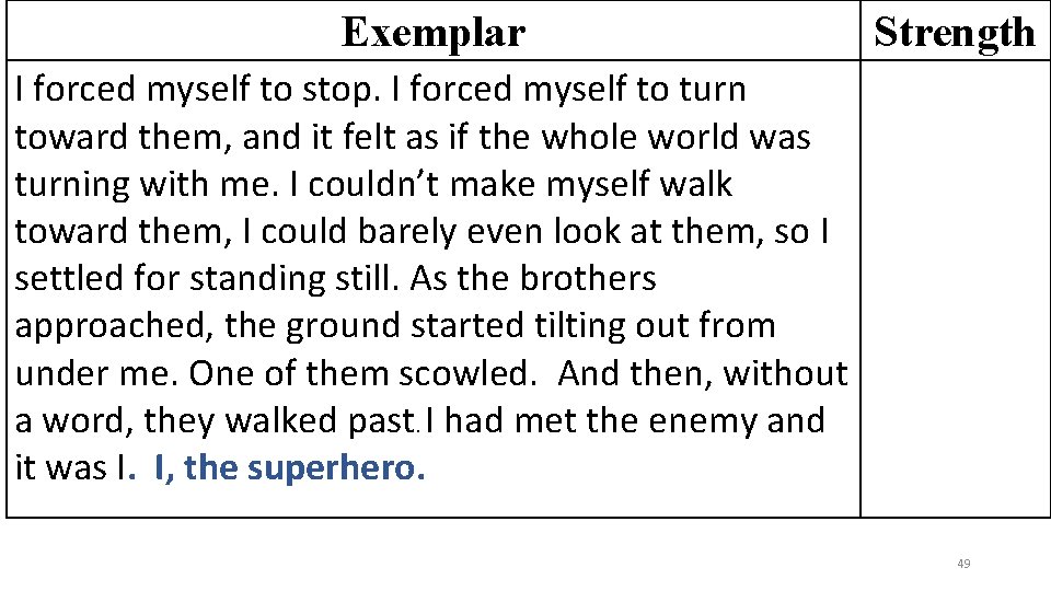 Exemplar Strength I forced myself to stop. I forced myself to turn toward them,