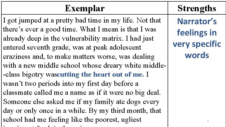 Exemplar I got jumped at a pretty bad time in my life. Not that