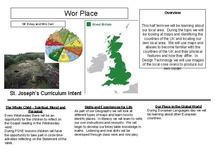 –Topic Wor Place Mr Exley and Mrs Carr Overview This half term we will