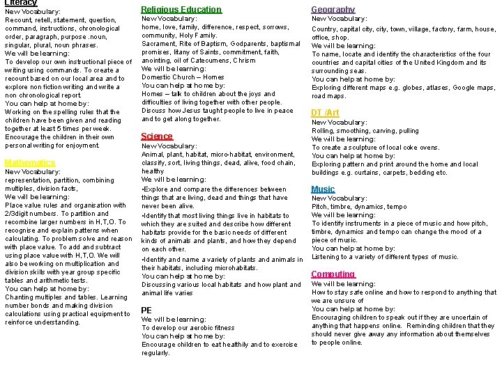 Literacy New Vocabulary: Recount, retell, statement, question, command, instructions, chronological order, paragraph, purpose. noun,