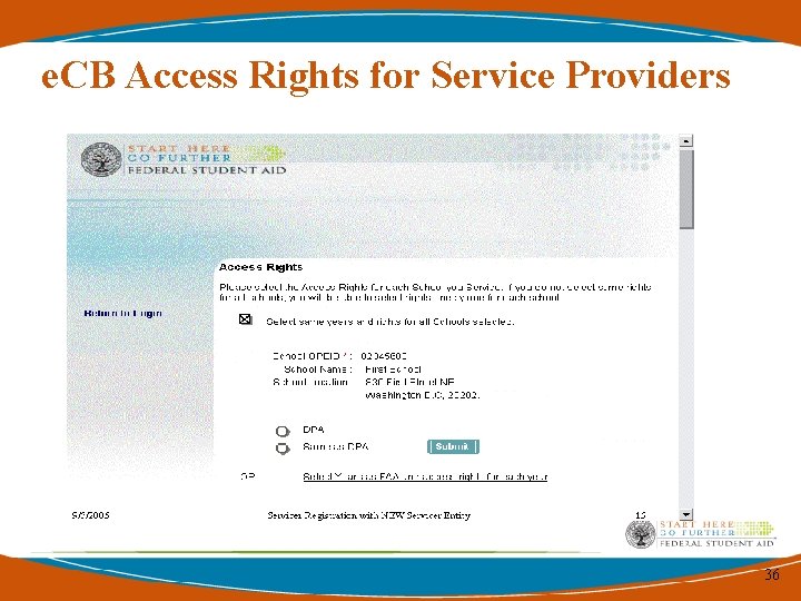 e. CB Access Rights for Service Providers 36 e. CB Access Rights for Service Providers 36