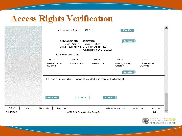 Access Rights Verification 40 Access Rights Verification 40