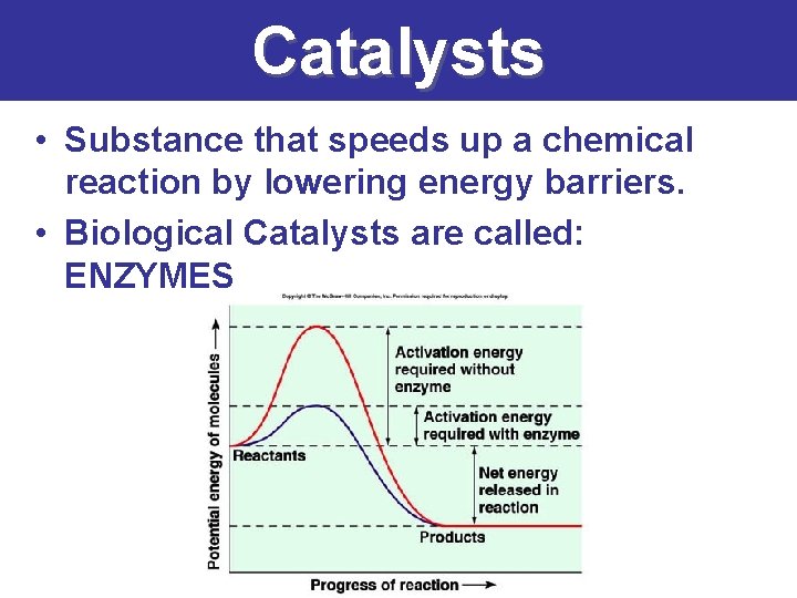 Catalysts • Substance that speeds up a chemical reaction by lowering energy barriers. •