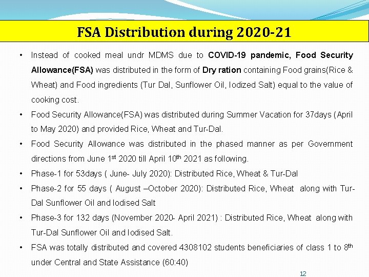 FSA Distribution during 2020 -21 • Instead of cooked meal undr MDMS due to