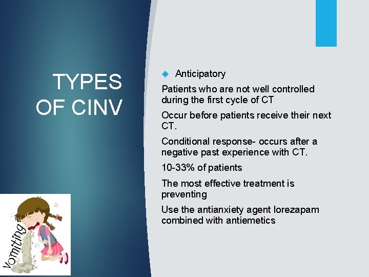 TYPES OF CINV Anticipatory Patients who are not well controlled during the first cycle
