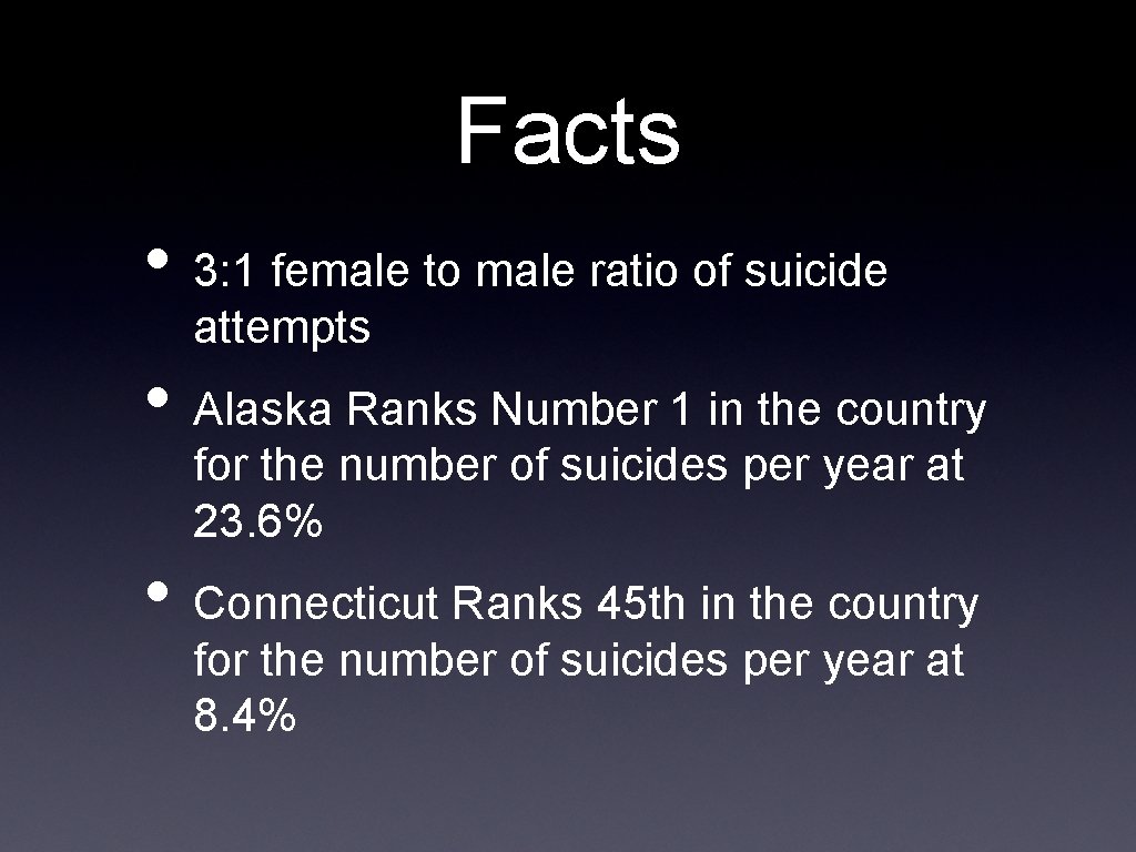 Facts • 3: 1 female to male ratio of suicide attempts • Alaska Ranks