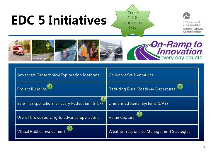 EDC 5 Initiatives Center for Accelerating Innovation Advanced Geotechnical Exploration Methods Project Bundling ~Score~