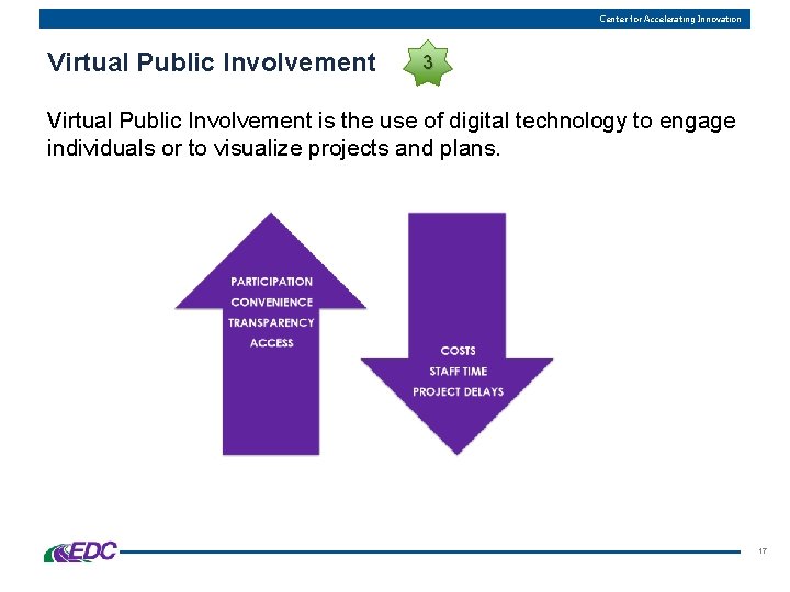 Center for Accelerating Innovation Virtual Public Involvement 3 Virtual Public Involvement is the use