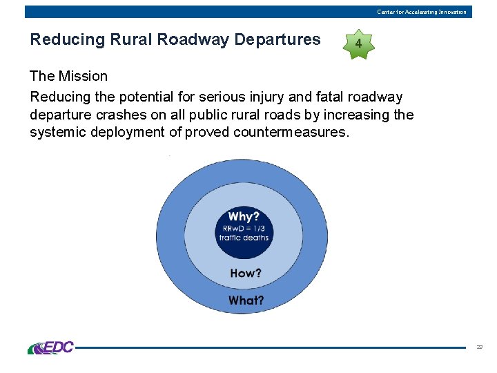 Center for Accelerating Innovation Reducing Rural Roadway Departures 4 The Mission Reducing the potential