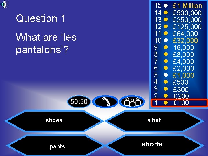Question 1 What are ‘les pantalons’? shoes pants 15 14 13 12 11 10