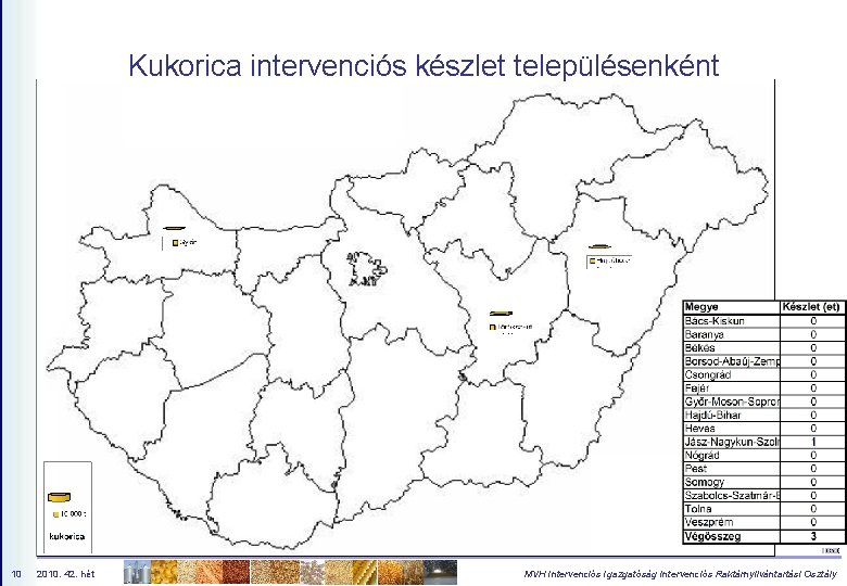 Kukorica intervenciós készlet településenként 10 2010. 42. hét MVH Intervenciós Igazgatóság Intervenciós Raktárnyilvántartási Osztály