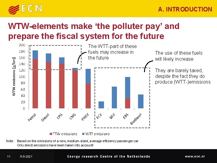 A. INTRODUCTION WTW-elements make ‘the polluter pay’ and prepare the fiscal system for the