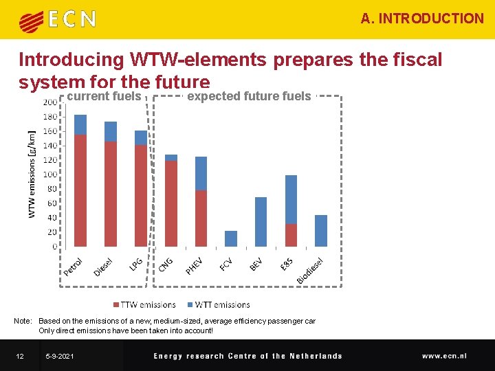 A. INTRODUCTION Introducing WTW-elements prepares the fiscal system for the future current fuels expected
