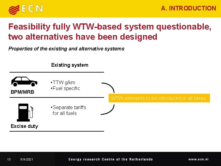 A. INTRODUCTION Feasibility fully WTW-based system questionable, two alternatives have been designed Properties of