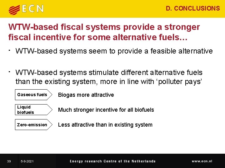 D. CONCLUSIONS WTW-based fiscal systems provide a stronger fiscal incentive for some alternative fuels…