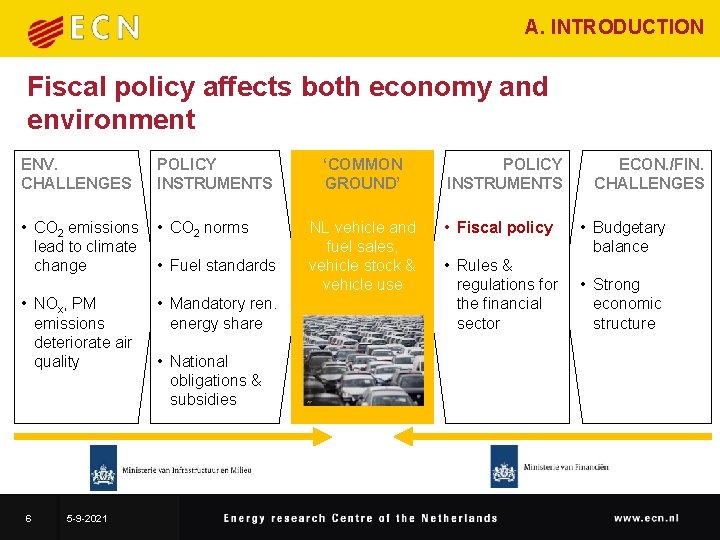 A. INTRODUCTION Fiscal policy affects both economy and environment ENV. CHALLENGES POLICY INSTRUMENTS •