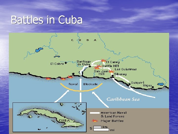 Battles in Cuba 