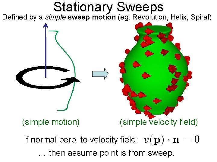 Stationary Sweeps Defined by a simple sweep motion (eg. Revolution, Helix, Spiral) (simple motion)