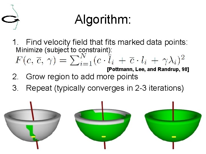 Algorithm: 1. Find velocity field that fits marked data points: Minimize (subject to constraint):