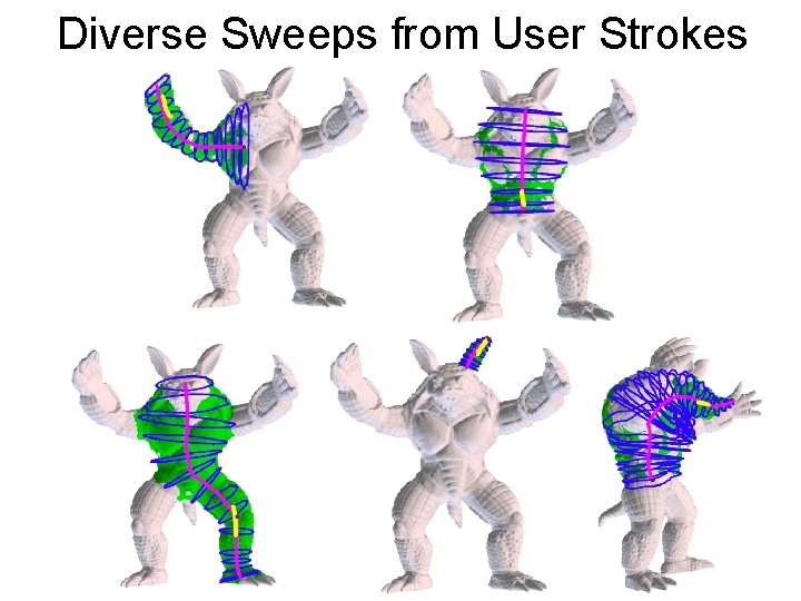 Diverse Sweeps from User Strokes 