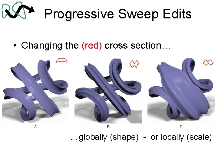 Progressive Sweep Edits • Changing the (red) cross section… …globally (shape) - or locally