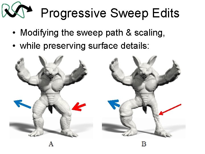 Progressive Sweep Edits • Modifying the sweep path & scaling, • while preserving surface